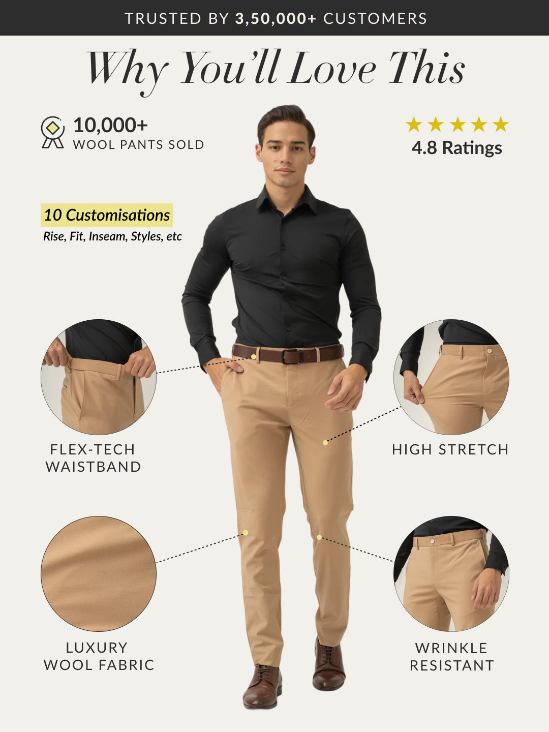 Baku Beige Luxury Merino Wool Pants