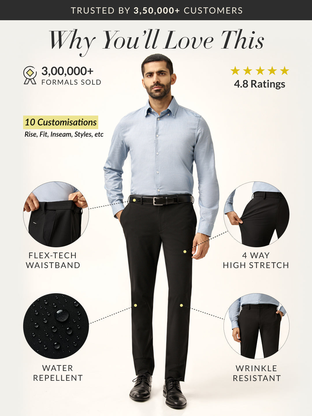 Black All Weather Stretch Pants