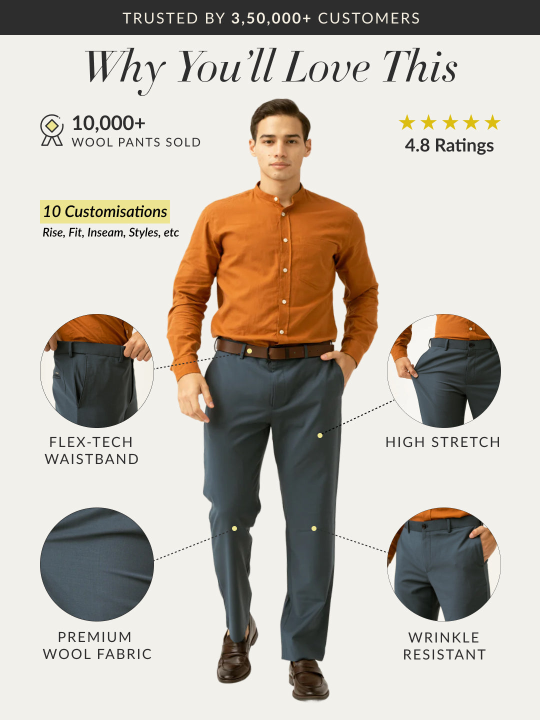 Bottle Green Merino Wool Pants