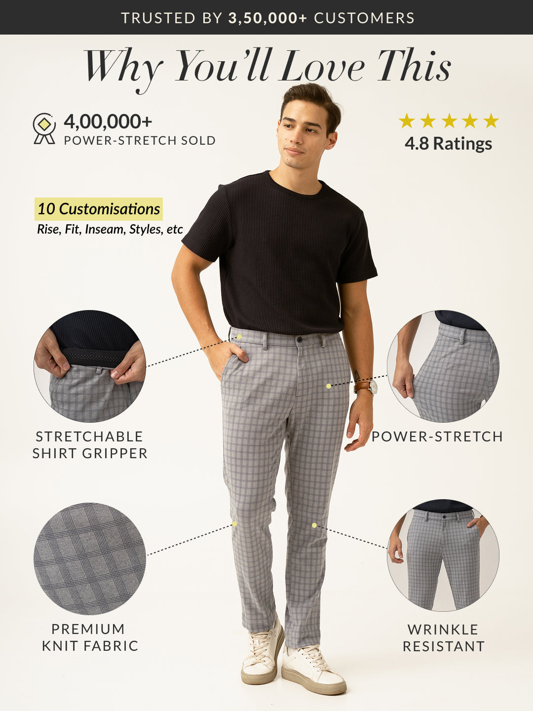 Crane Grey Window Checks Power-Stretch Pants