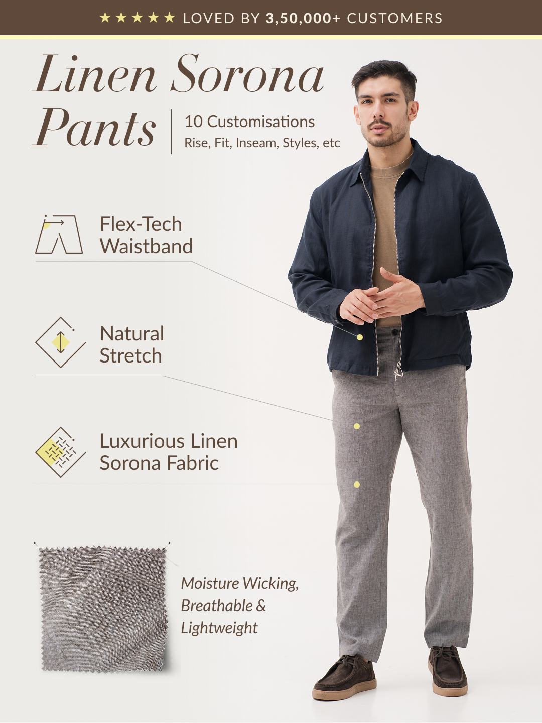 Earthkind Grey Linen Sorona Pants
