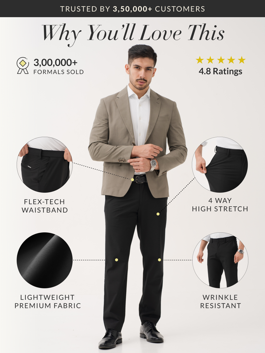 Everyday Black Relaxed Fit Stretch Formal Pants
