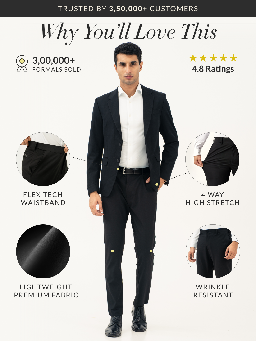 Everyday Black Slim Fit Stretch Formal Pants