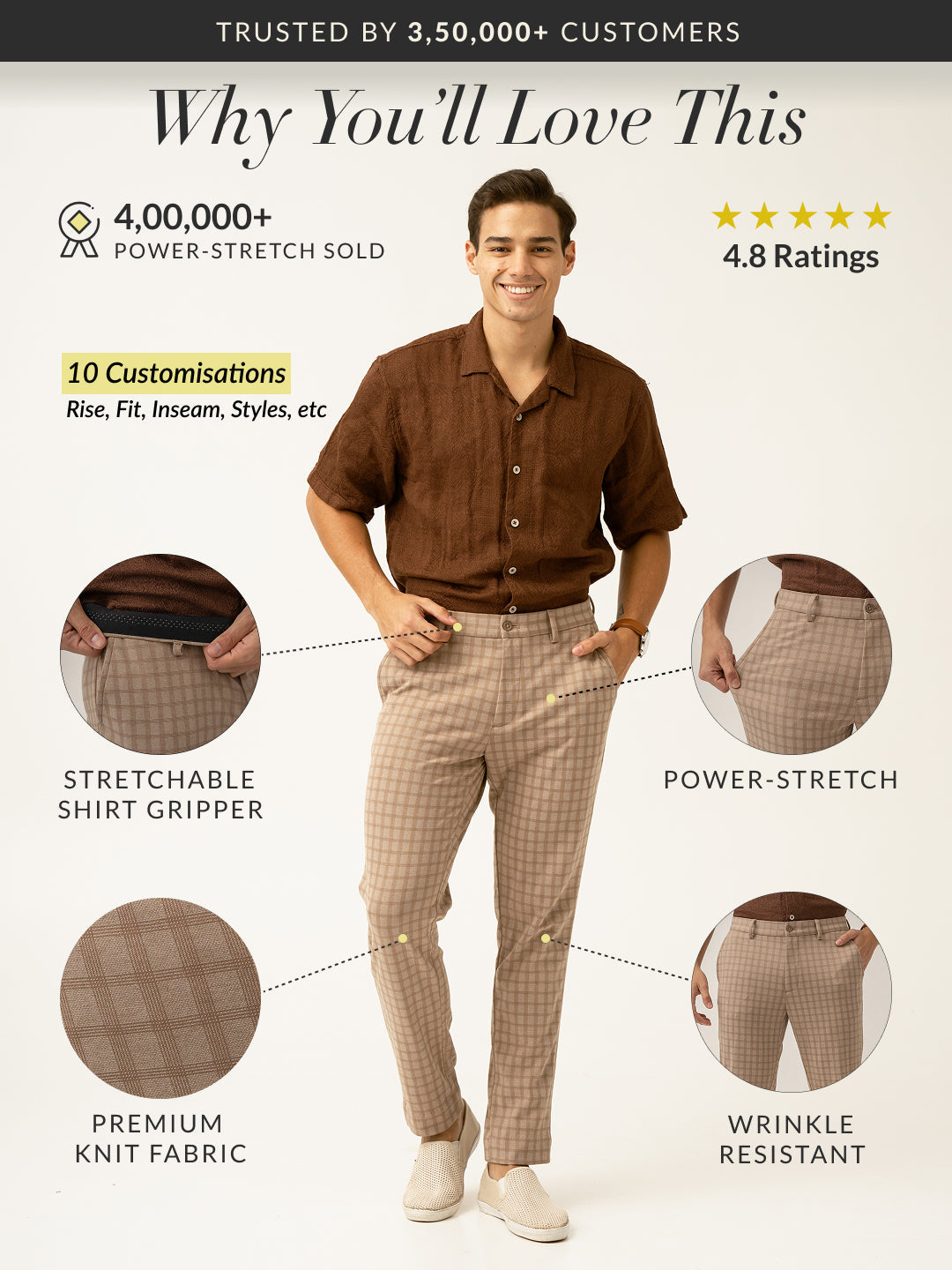 Fox Khaki Window Checks Power-Stretch Pants