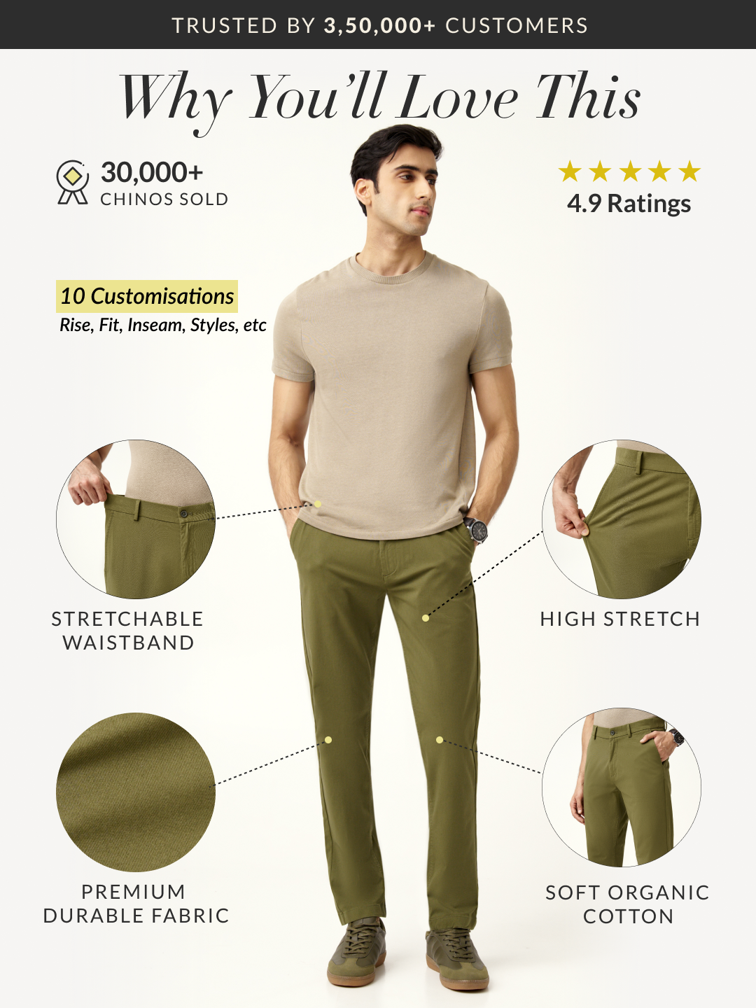 Herb Olive Stretch Chinos