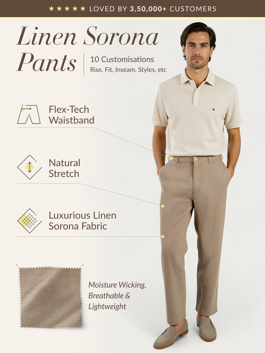 Hushfield Khaki Linen Sorona Pants