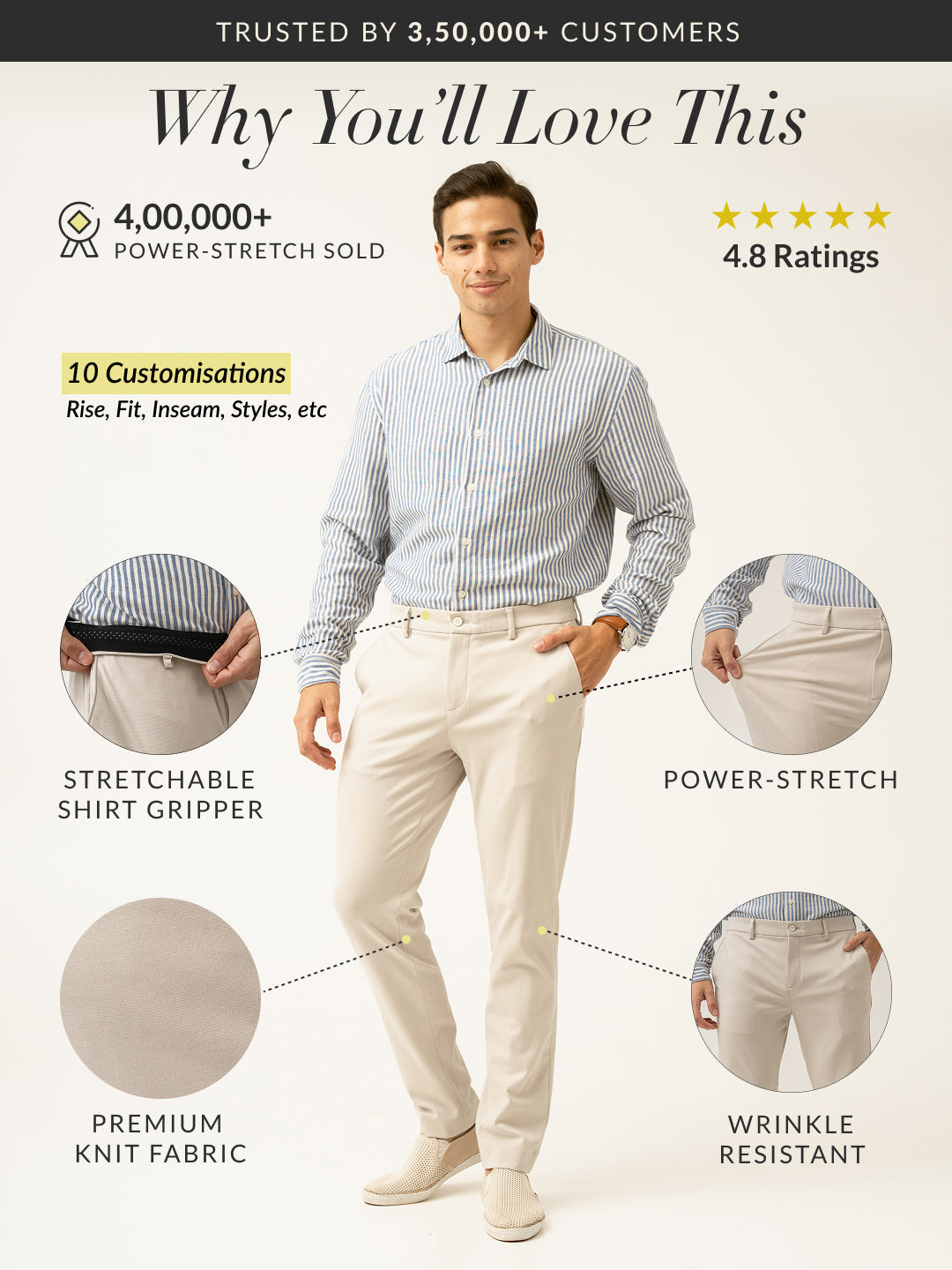 Kutch Cream Power-Stretch Pants