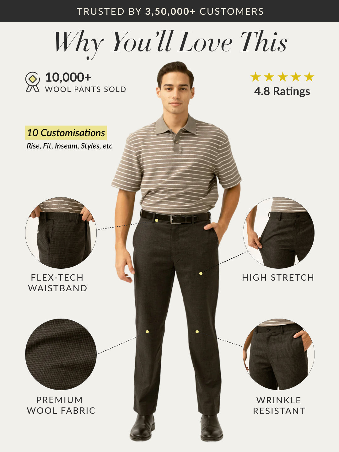 Lamp Black Houndstooth Merino Wool Pants
