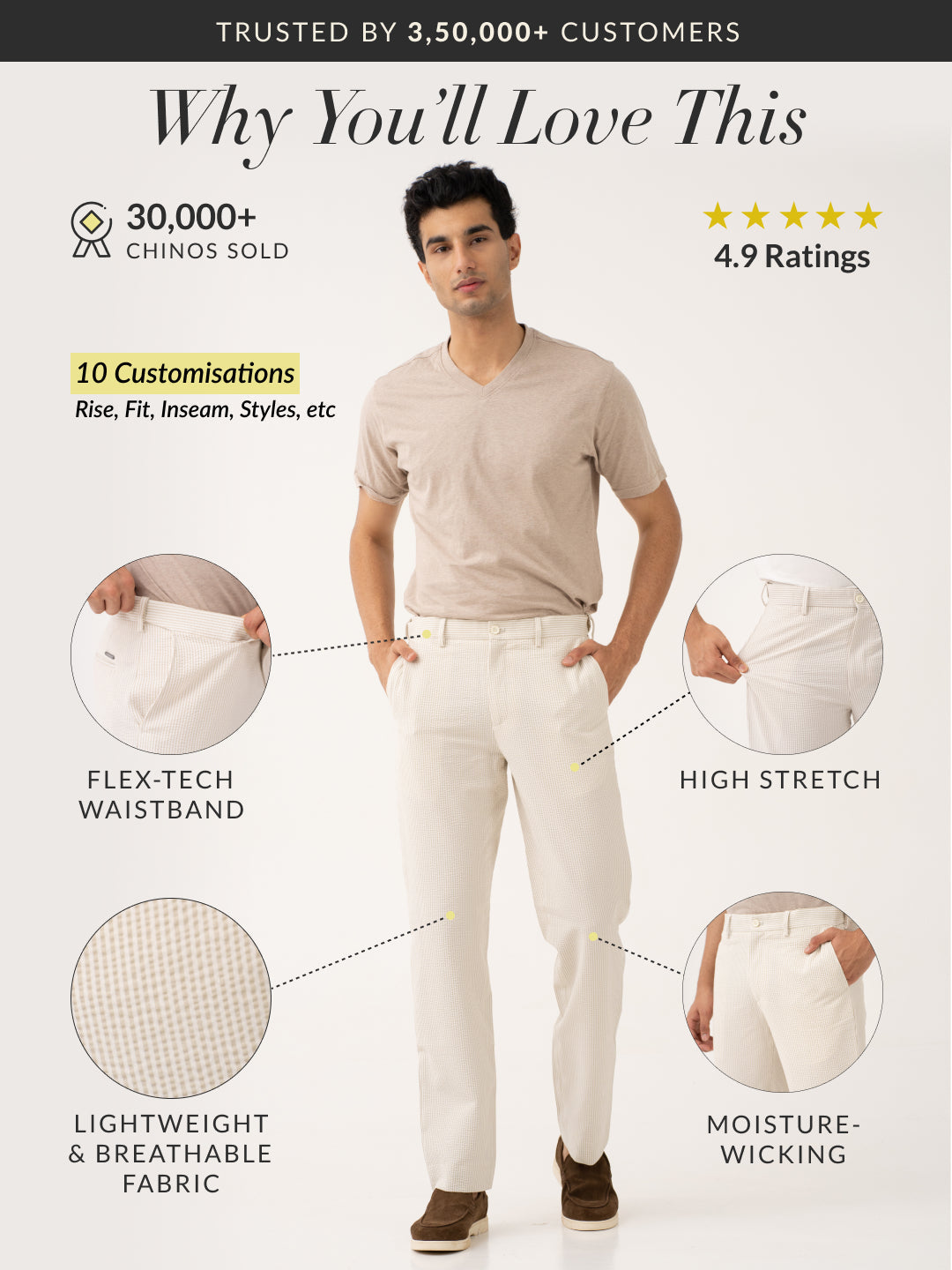 Milo Beige Stripes Seersucker Pants