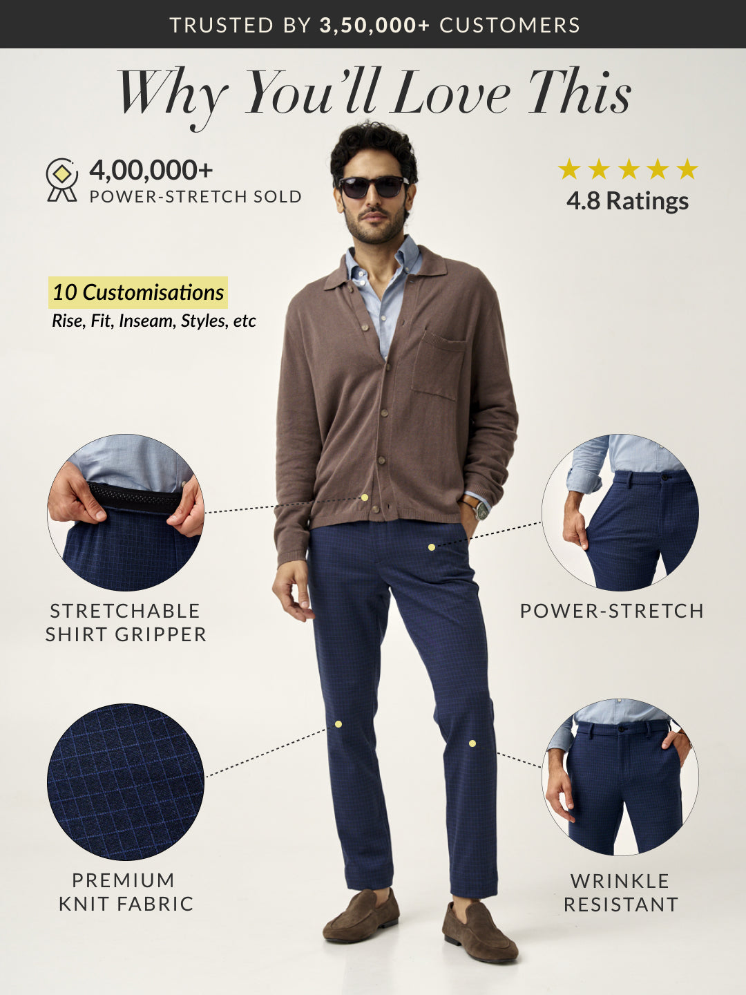 Metro Blue Checks Power-Stretch Pants