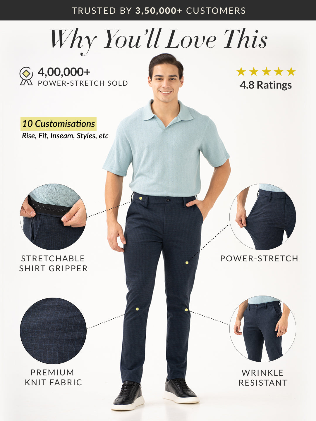 Navy Blue Checks Power-Stretch Pants
