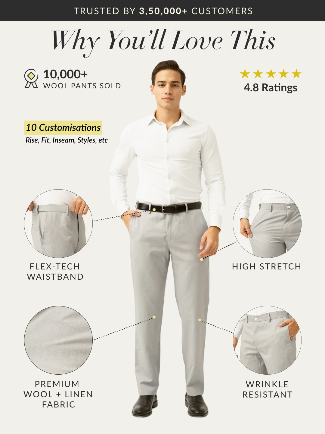 Palladium Grey Tropical Wool Linen Pants