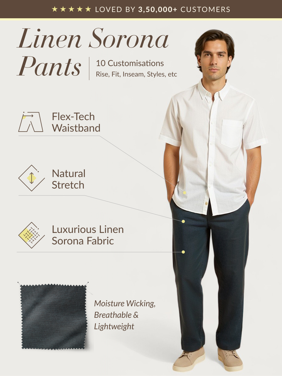 Plantide Green Linen Sorona Pants