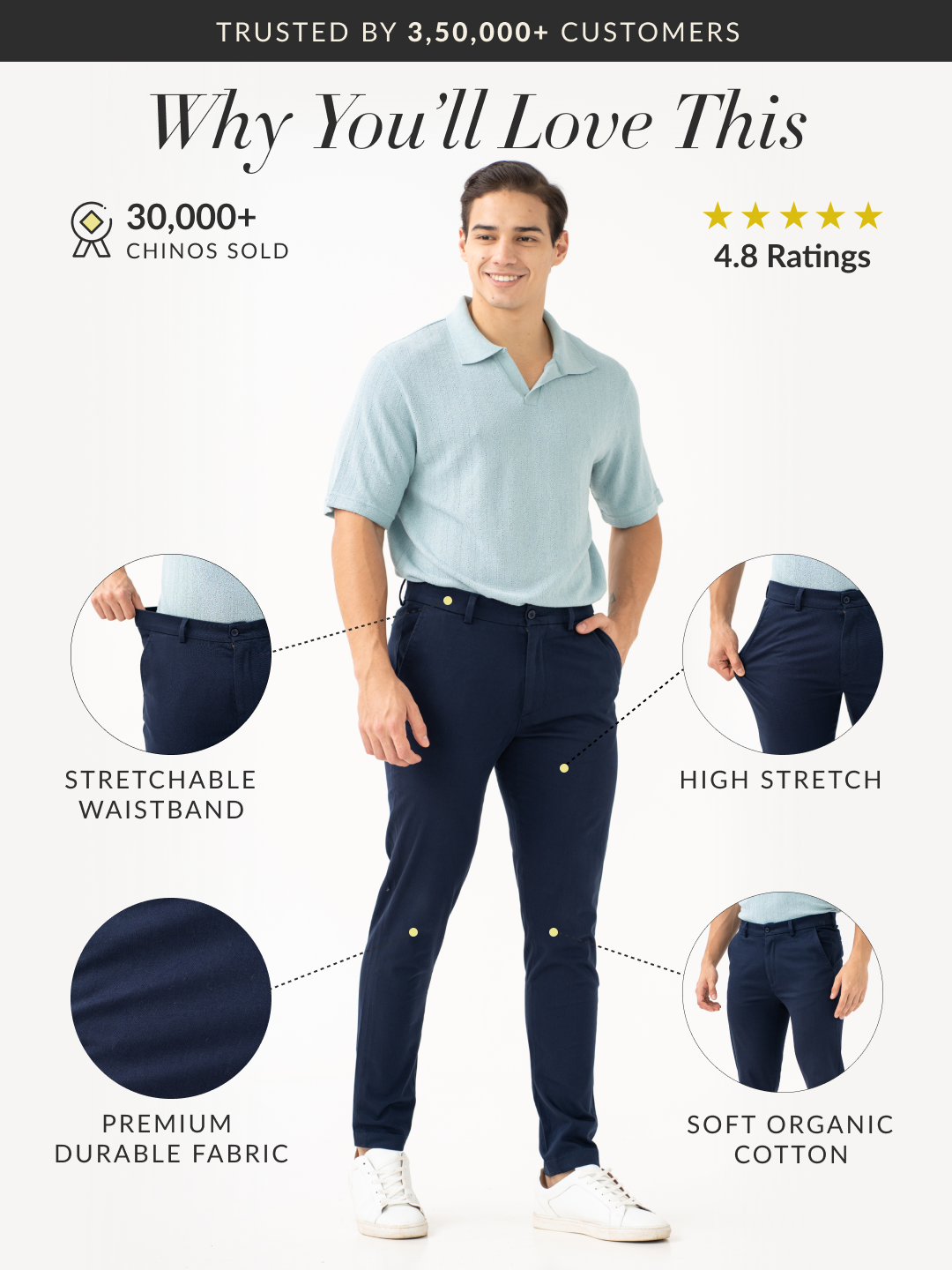 Rink Blue Slim Fit Stretch Chinos