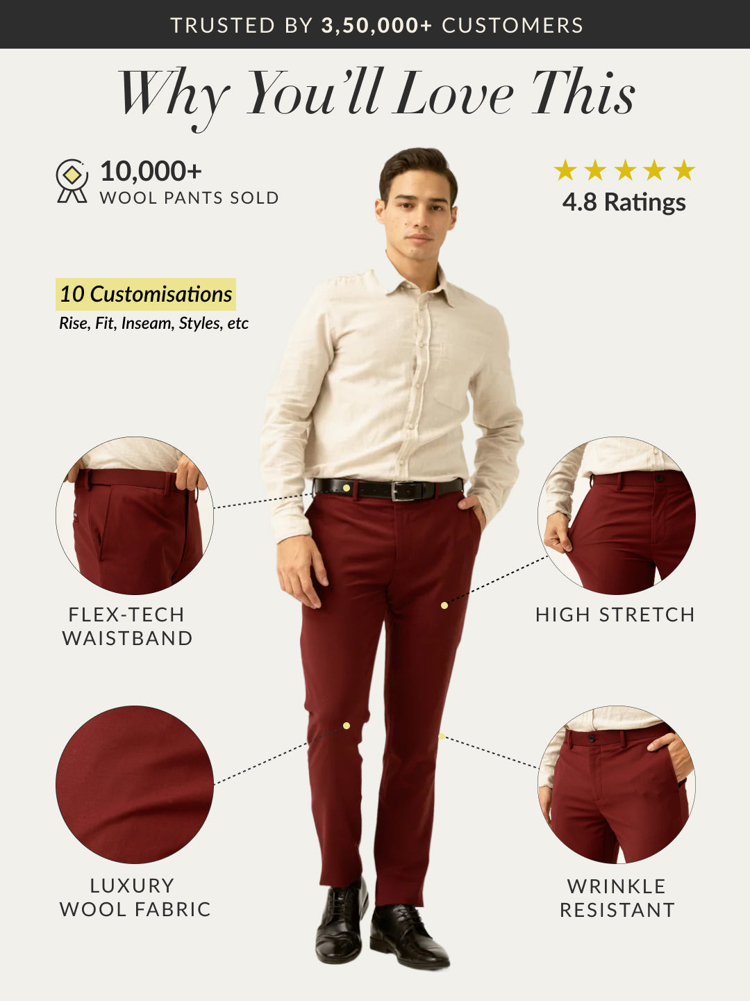 Rome Red Luxury Merino Wool Pants