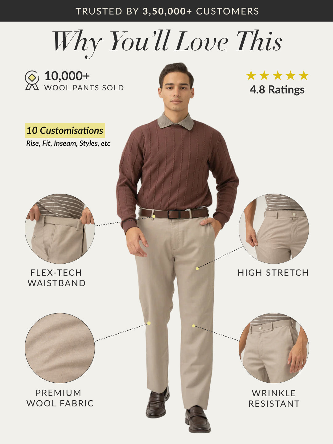 Silica Beige Tropical Wool Linen Pants