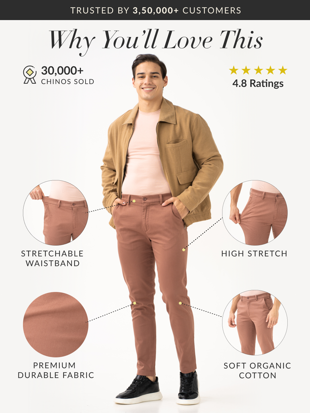 Terracotta Brown Slim Fit Stretch Chinos
