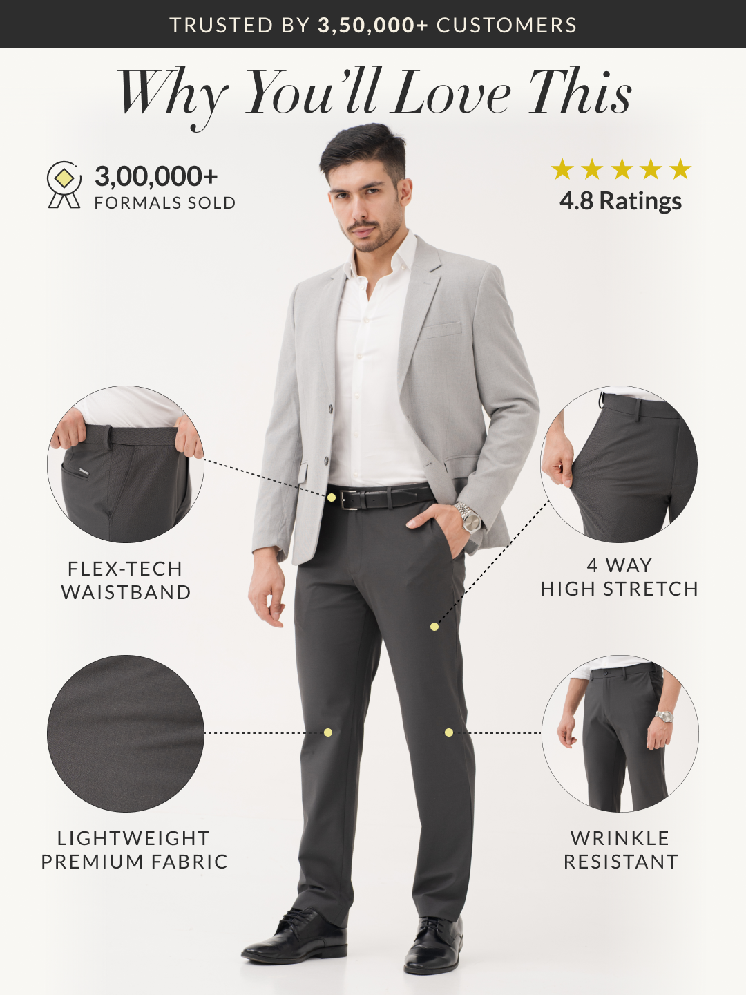 Timeless Grey Relaxed Fit Stretch Formal Pants