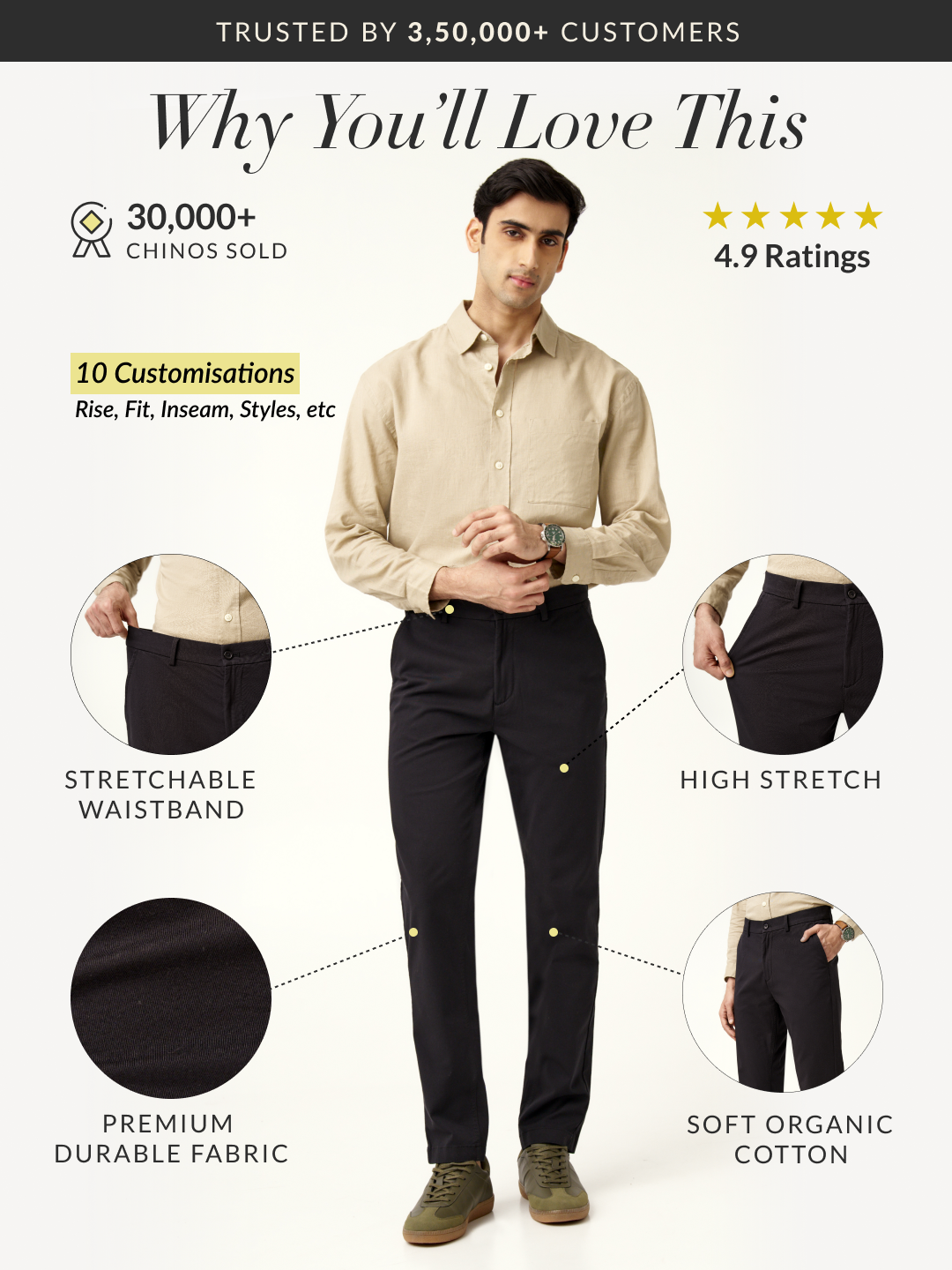 Black Shadow Stretch Chinos