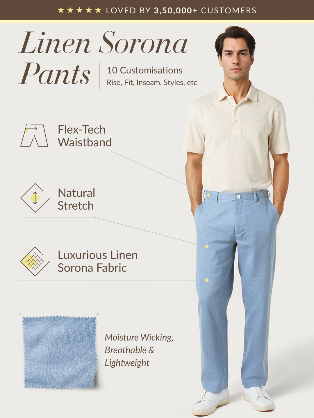 Breatheloop Blue Linen Sorona Pants