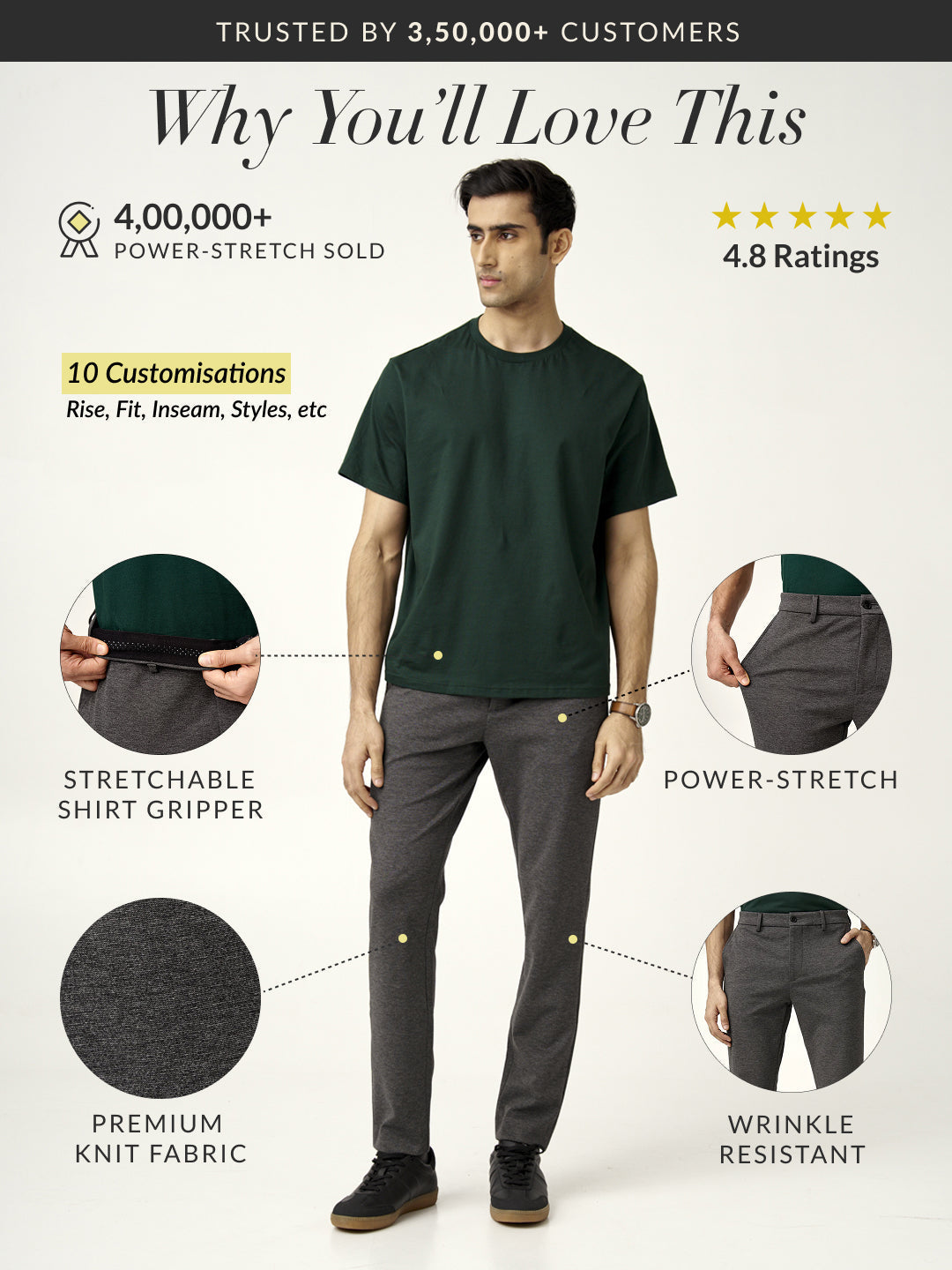 Charcoal Power-Stretch Pants
