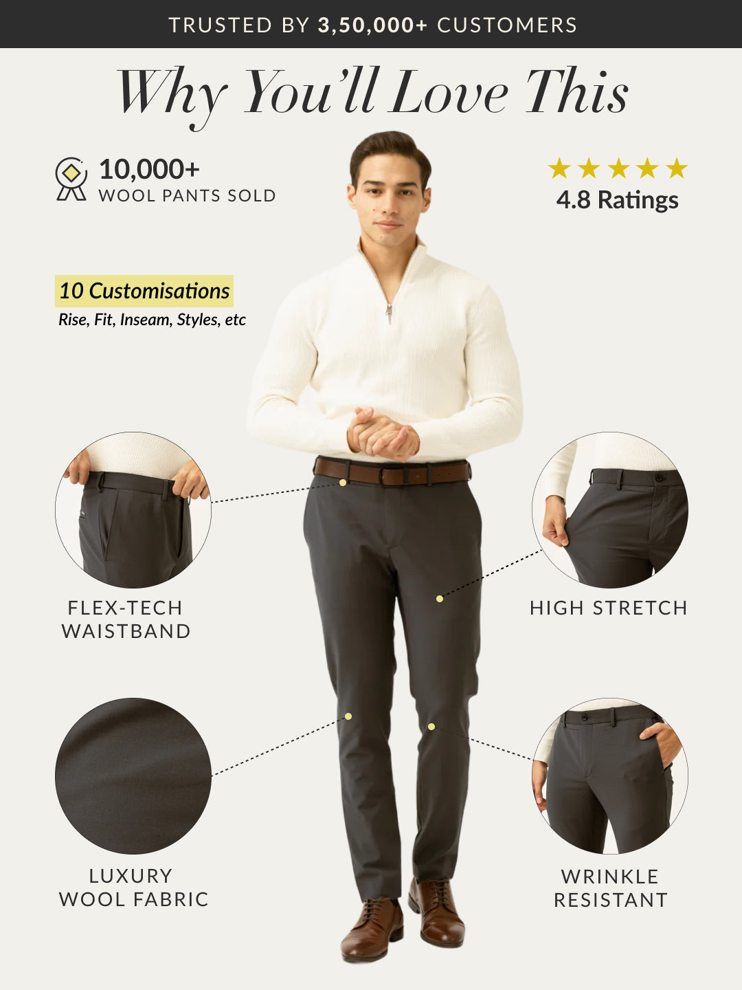 Geneva Grey Luxury Merino Wool Pants