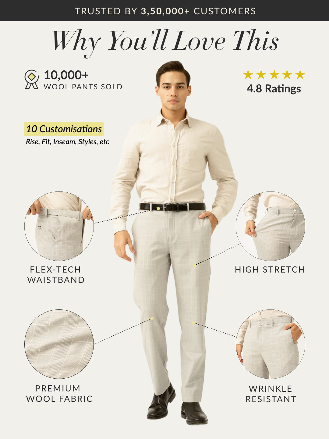 George Grey Checks Merino Wool Pants