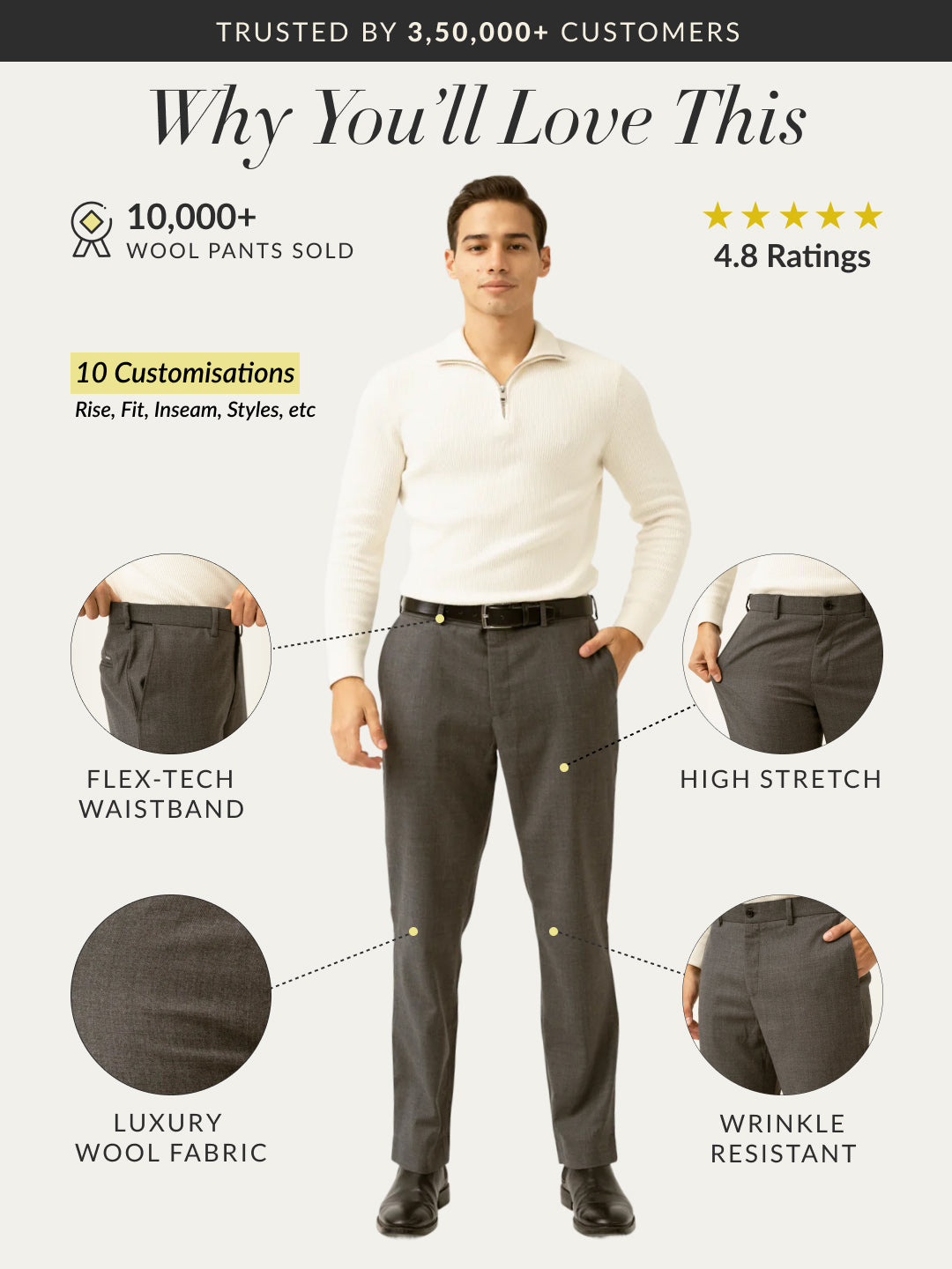 Great Grey Luxury Merino Wool Pants