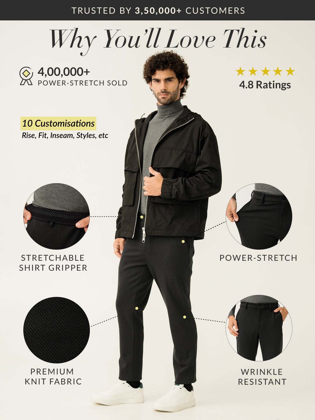 Iron Black Twill Structured Power-Stretch Pants
