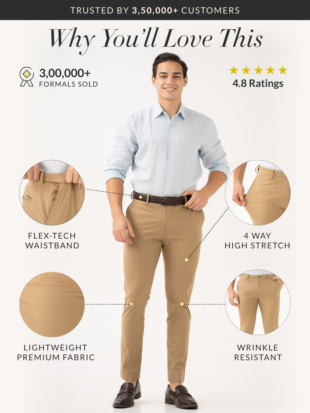 Somewhere Khaki Slim Fit Stretch Formal Pants