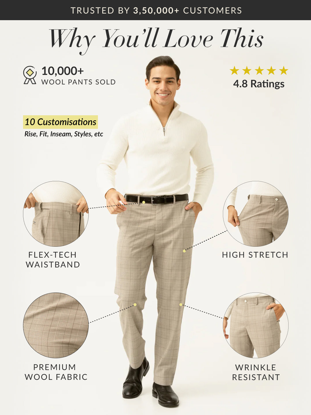 Squirrel Beige Checks Merino Wool Pants
