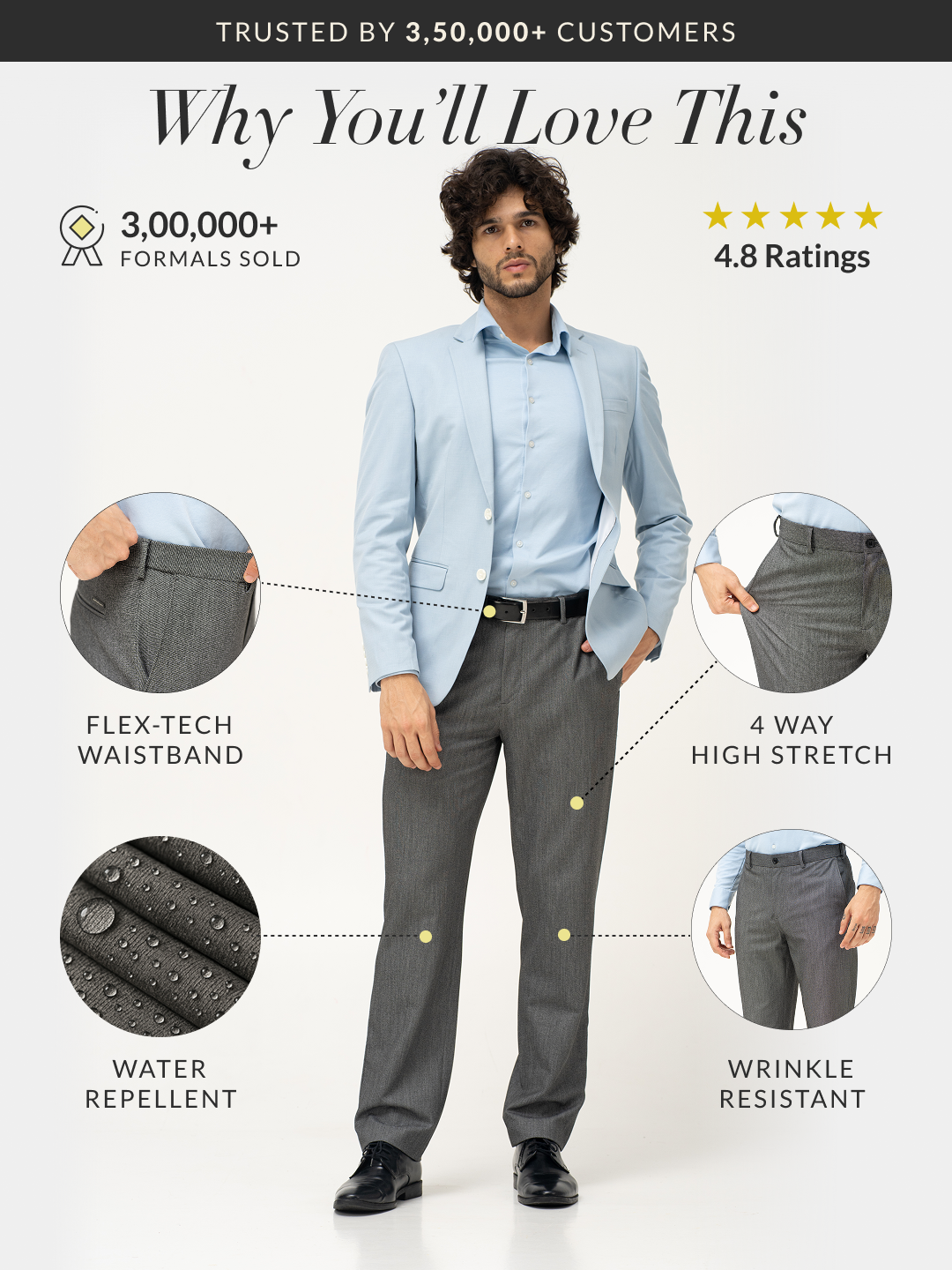 Tarmac Black & White Textured Water Repellent Relaxed Fit Stretch Formal Pants