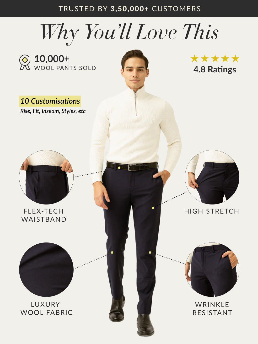 Venice Navy Luxury Merino Wool Pants